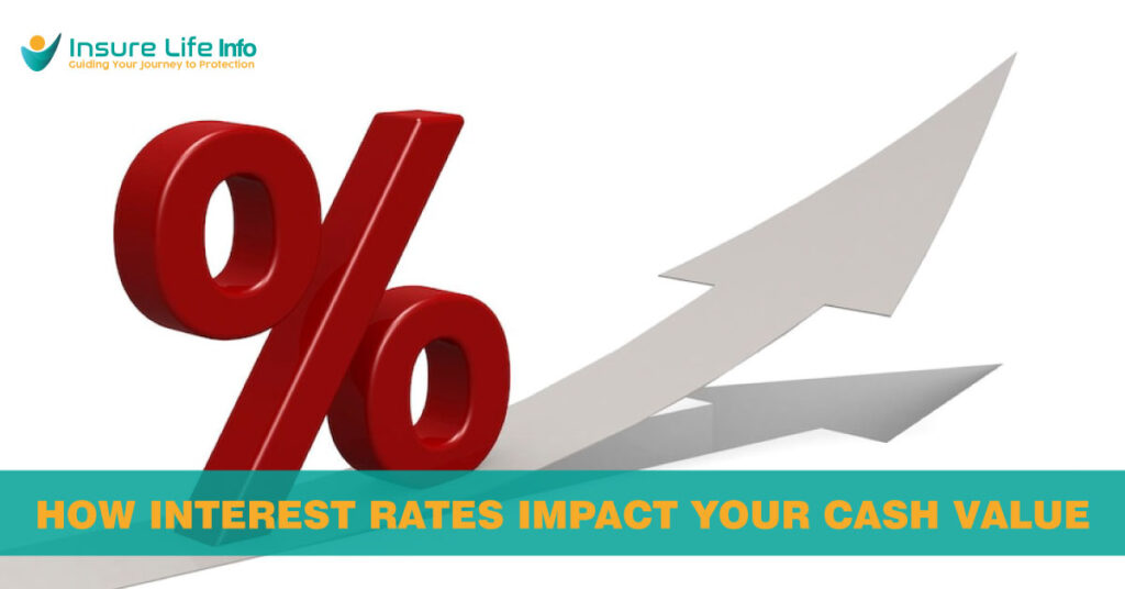 How Interest Rates Impact Your Cash Value