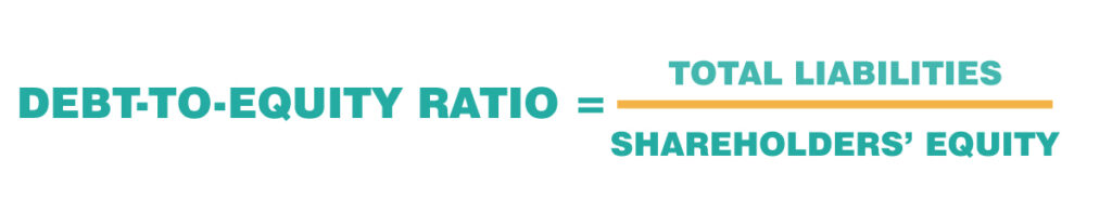 Debt-to-Equity Ratio