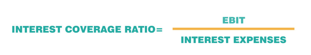 Interest Coverage Ratio