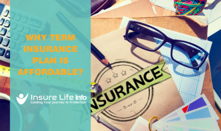 Why Term Insurance Plan is Affordable?